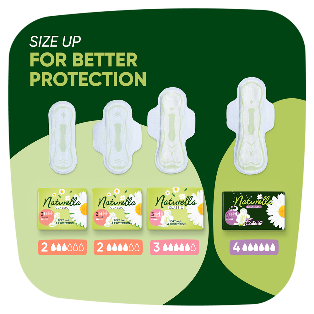 Naturella Classic Night higijenski noćni ulošci GIGA PACK 28kom slika 5