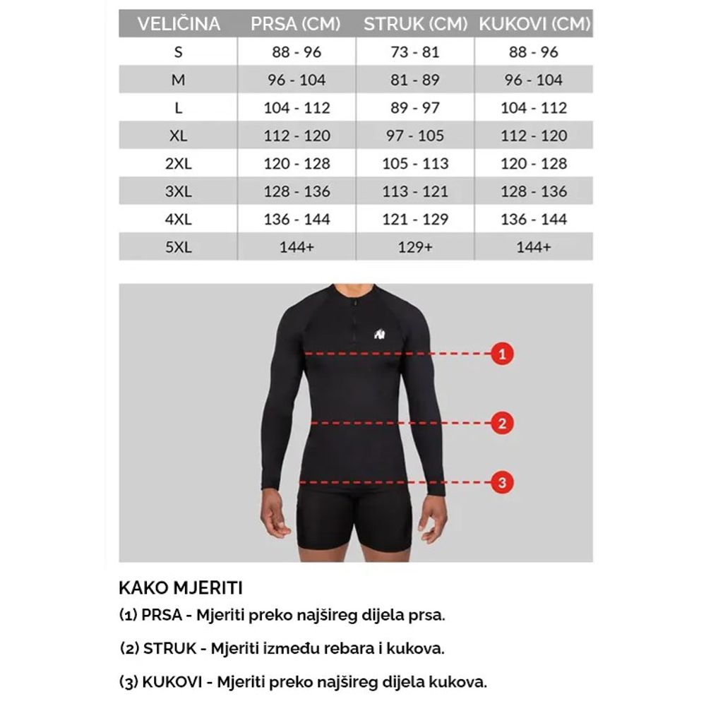Gorilla Wear TRENTON Dres za američki fudbal, Crno/Crveni slika 6