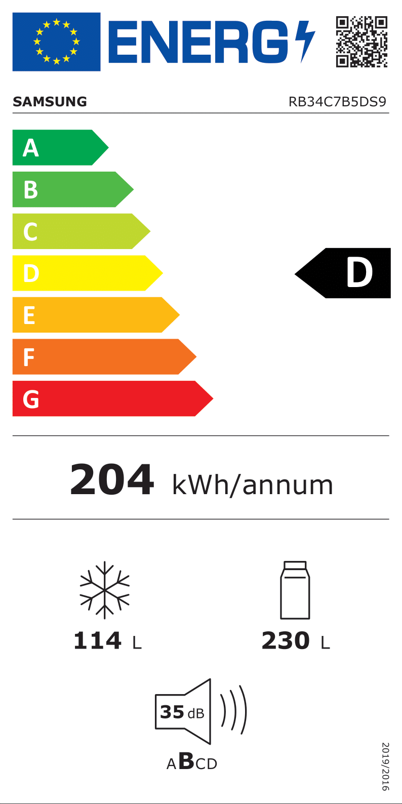 Energetski certifikat D