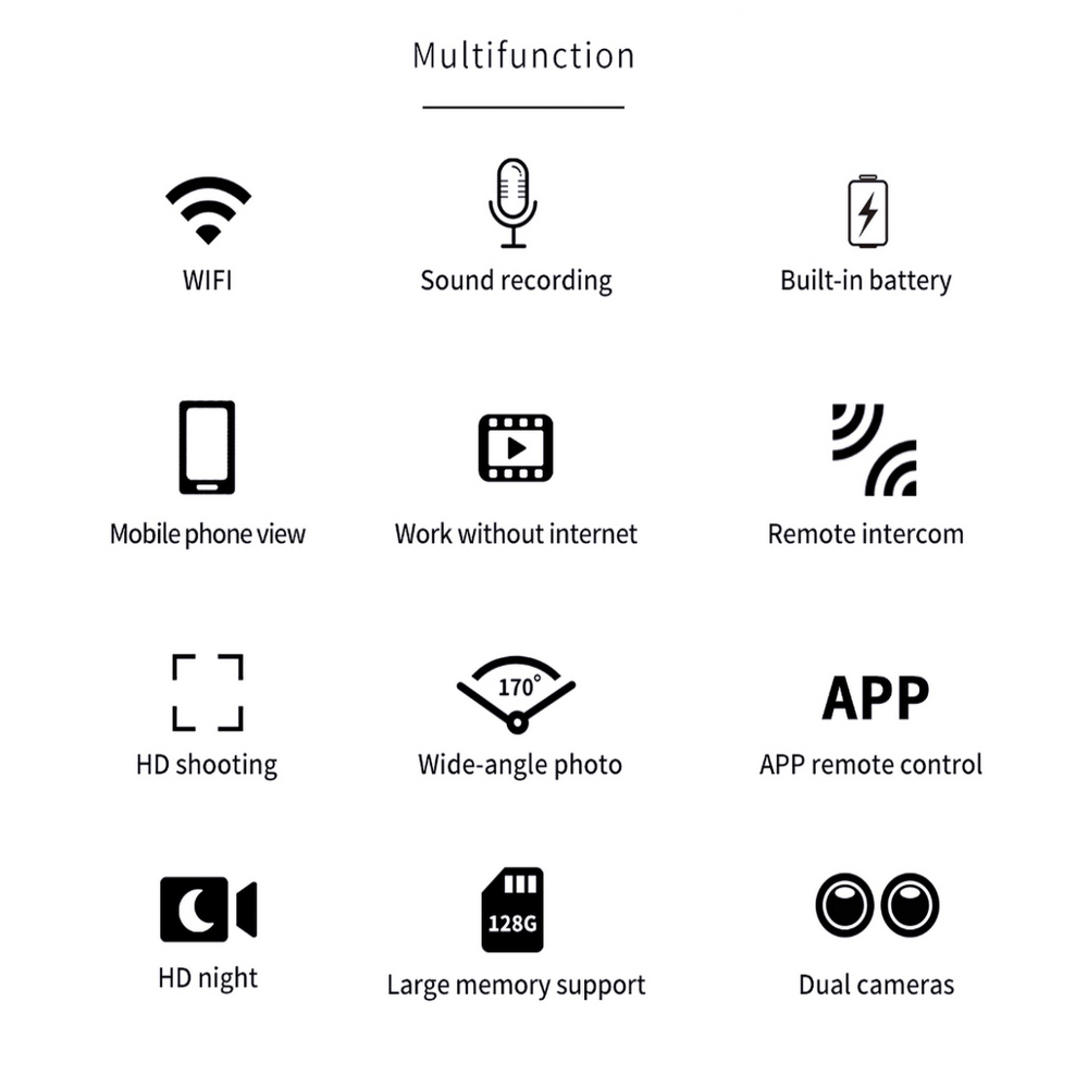 NN-Su Kamera- D3 HD 4K Dual Lens Wifi Camera slika 4