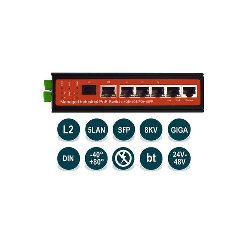 Wi-Tek WI-PMS305GF-I 5GE+1SFP Ports 48V L2 Managed Industrial PoE Switch with 4-Port PoE slika 1