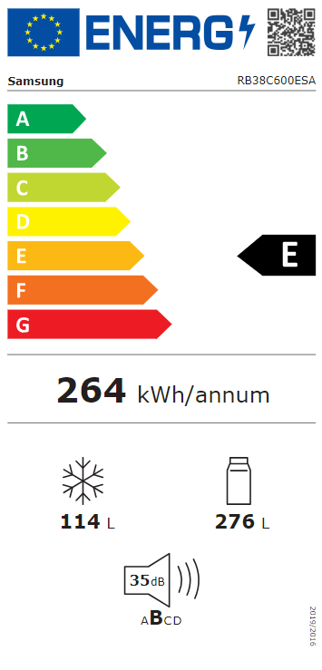 Energetski certifikat E