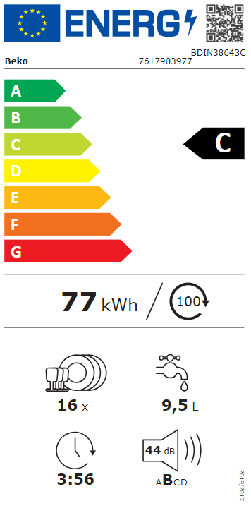 Energetski certifikat C