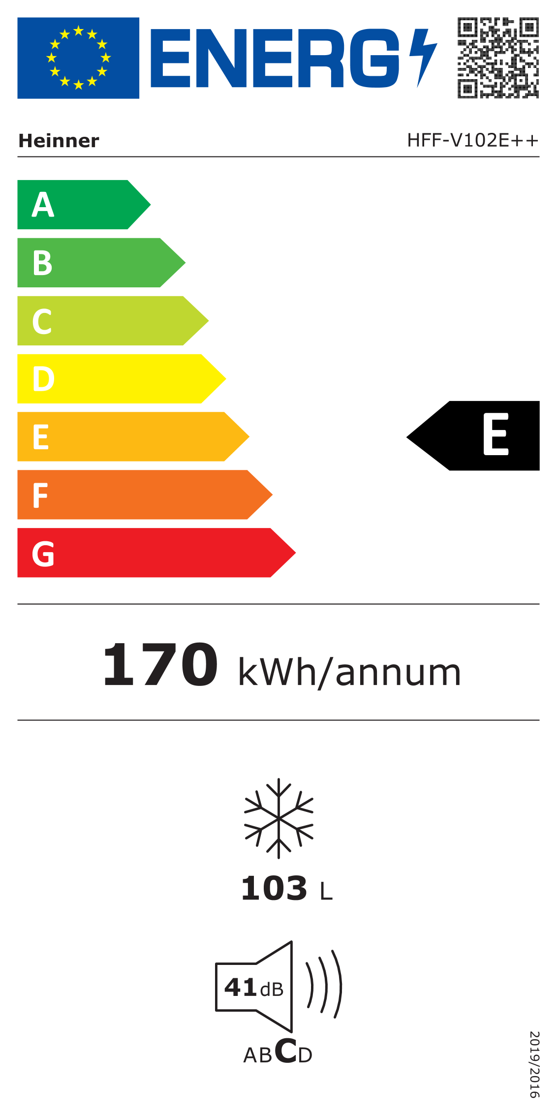 Energetski certifikat E