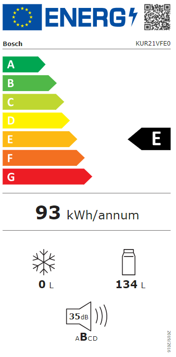 Energetski certifikat E