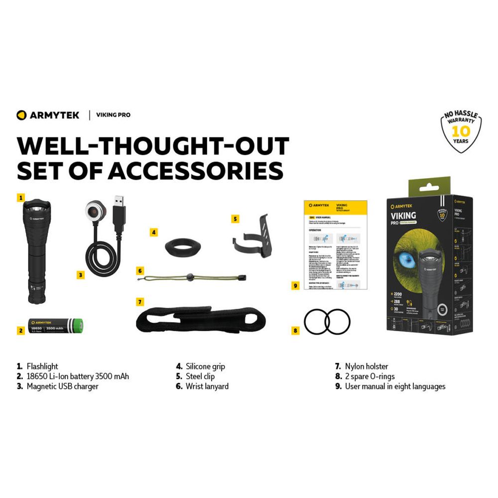 Armytek Baterijska lampa Viking Pro 2200lm slika 33