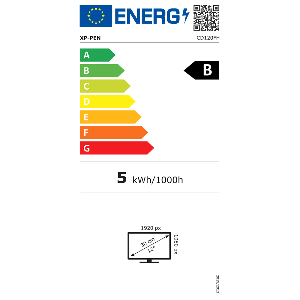 Energetski certifikat B