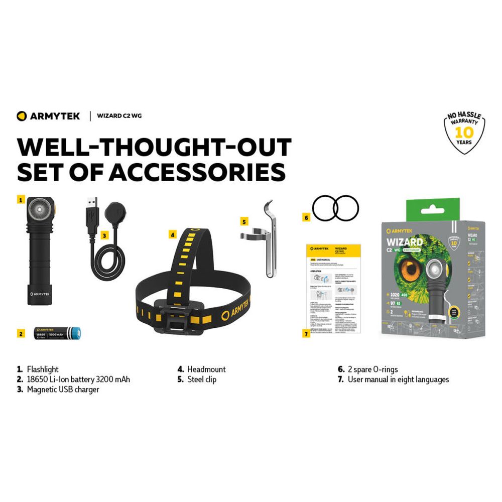 Armytek Baterijska lampa Wizard C2 WG slika 32