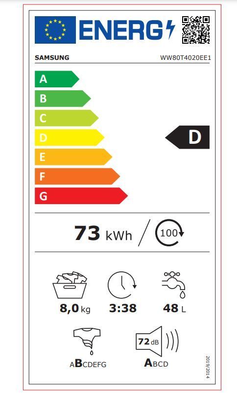 Energetski certifikat D