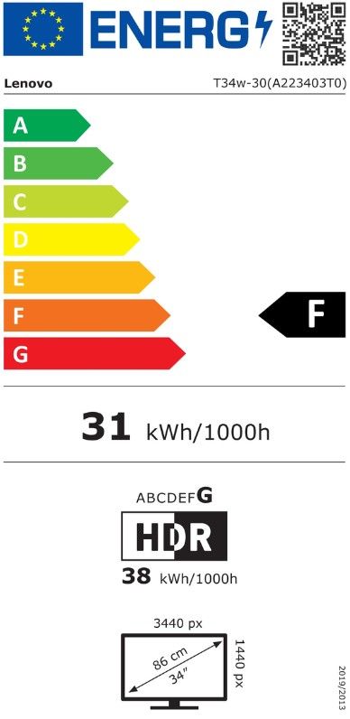 Energetski certifikat 