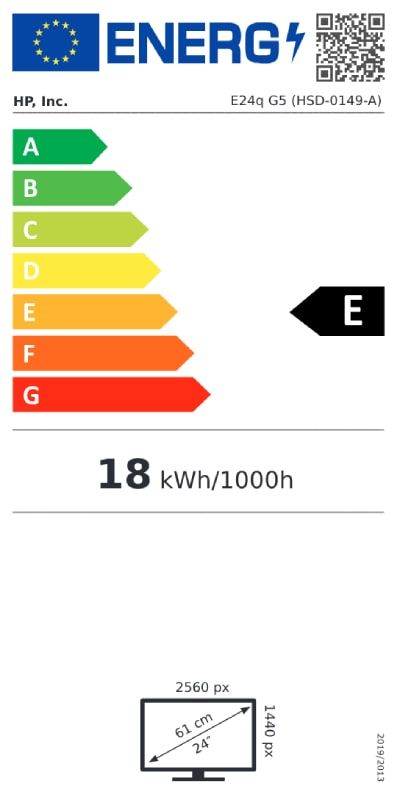 Energetski certifikat E