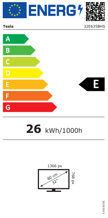 Energetski certifikat E