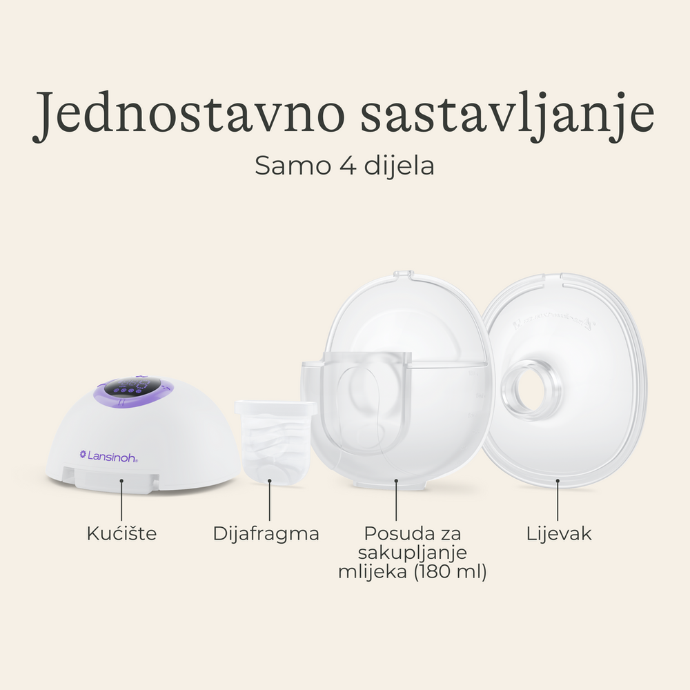 Lansinoh Nosiva dupla električna izdajalica 5166 slika 5