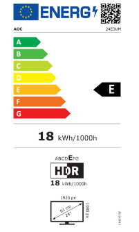 Energetski certifikat E