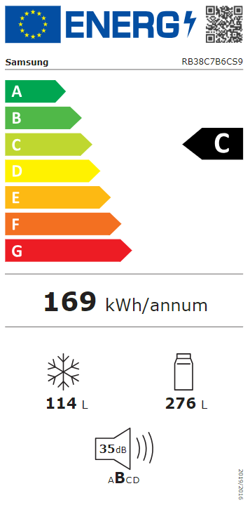 Energetski certifikat C