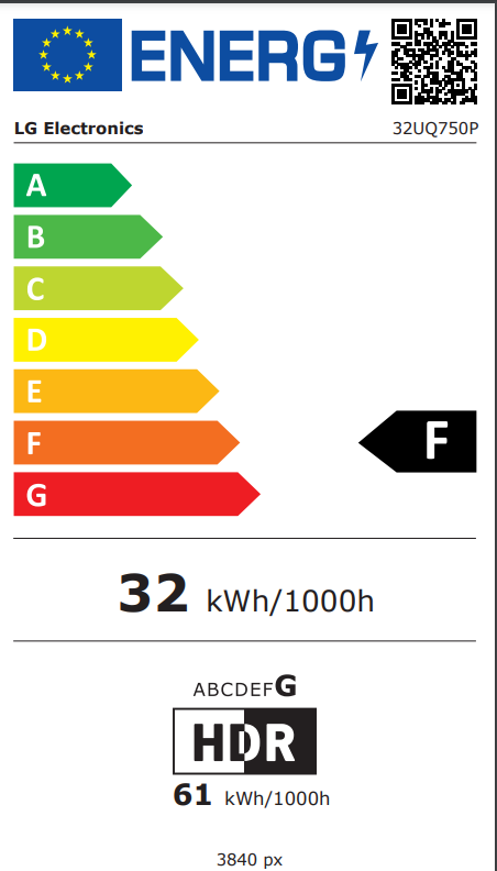 Energetski certifikat F