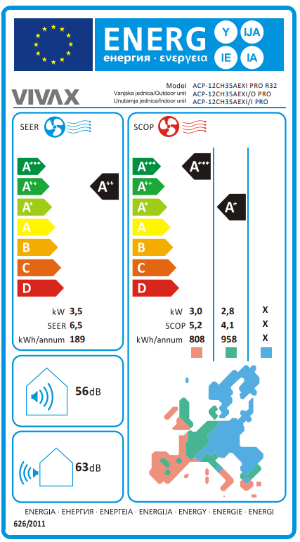 Energetski certifikat A