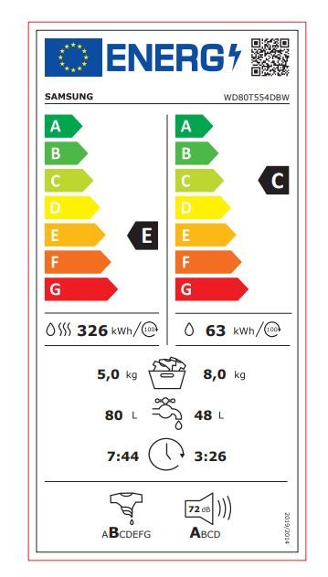 Energetski certifikat E