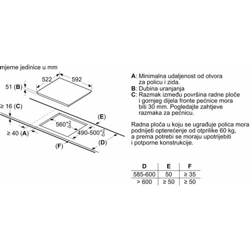 Bosch indukcijska staklokeramička ploča PUE611BB5E slika 10
