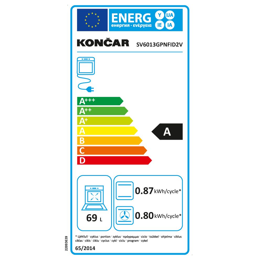 Energetski certifikat A