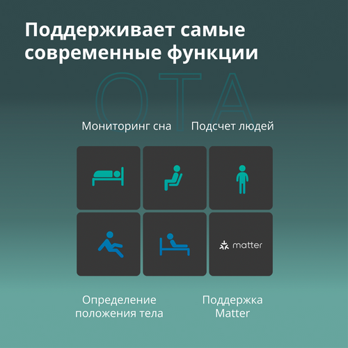 Presence Sensor FP2: Model No: PS-S02D slika 79