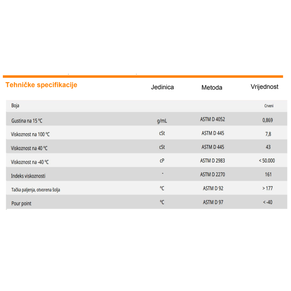 Ulje za mjenjače Repsol Automator ATF II 1l RPP4067ZHA slika 2