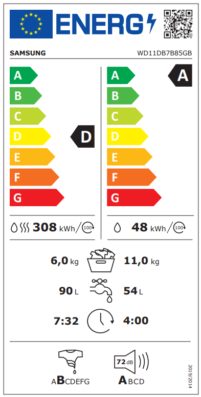 Energetski certifikat D