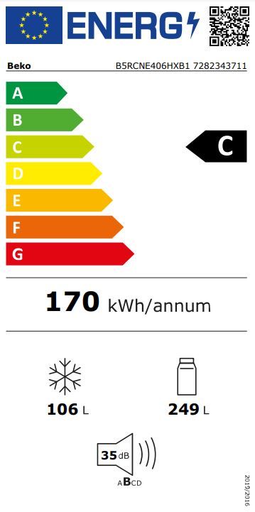 Energetski certifikat C