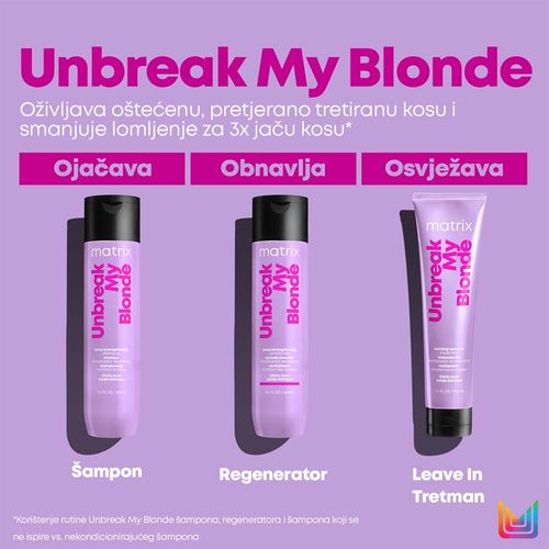 Matrix Unbreak My Blonde Šampon Za Blond Kosu 300ml slika 3