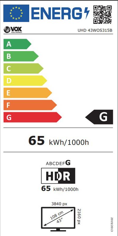 Energetski certifikat 