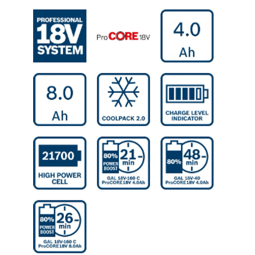 AKU-PAKET 4x PC18V4.0+2x PC18V 8.0 slika 8