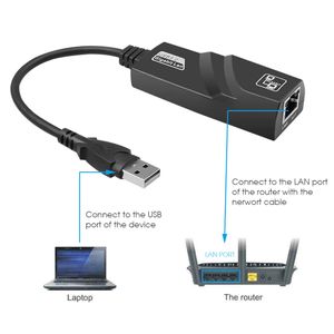 USB 2.0 na RJ45 100Mbps NA-K230