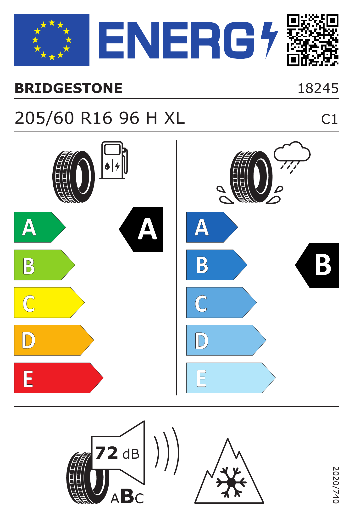 Energetski certifikat A