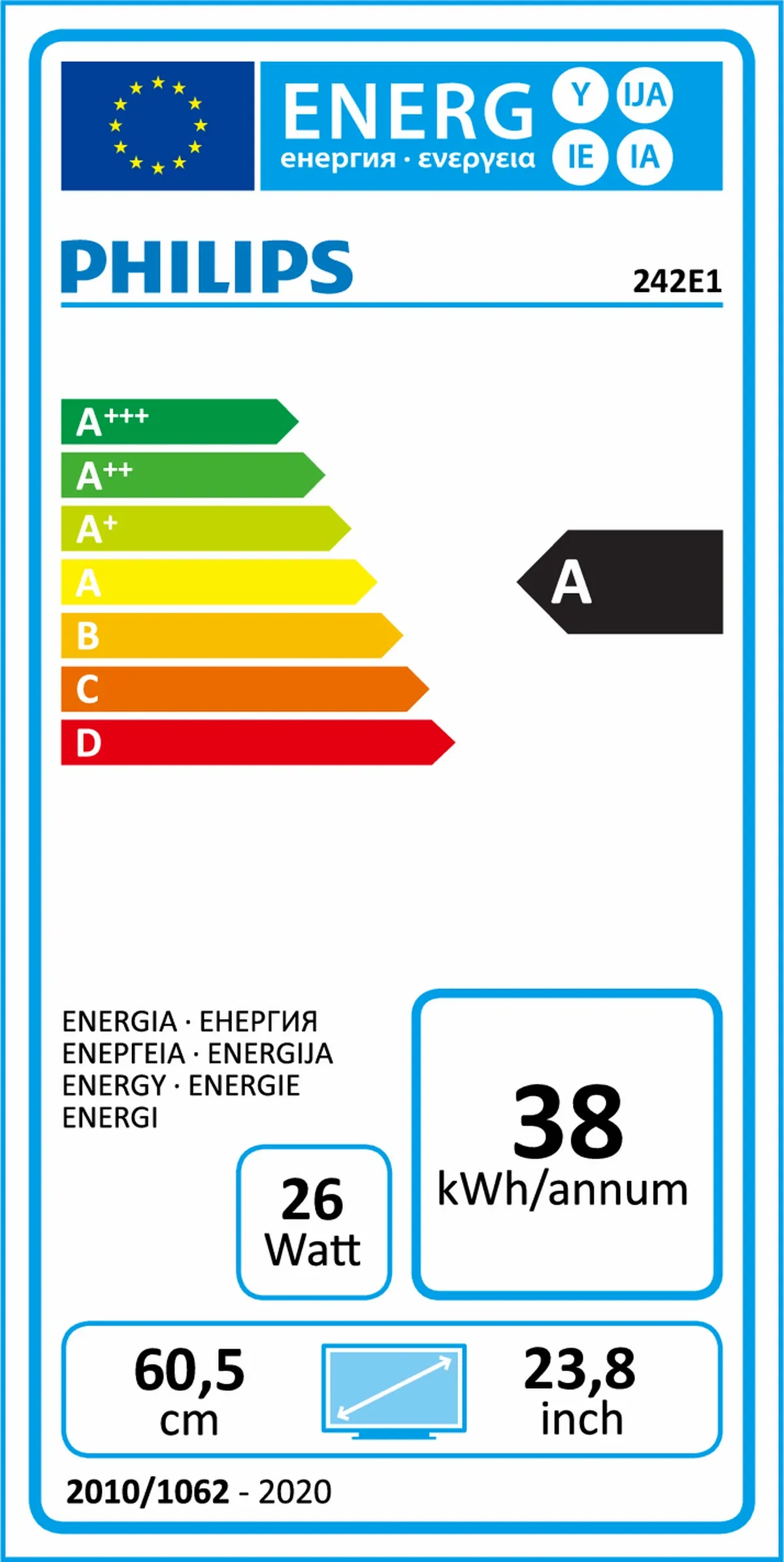 Energetski certifikat A