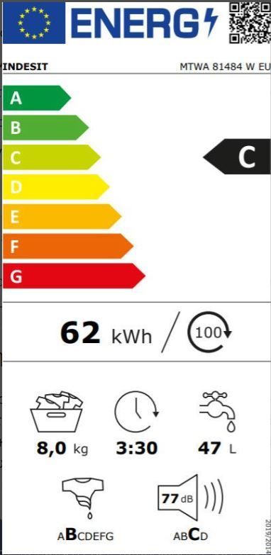 Energetski certifikat C