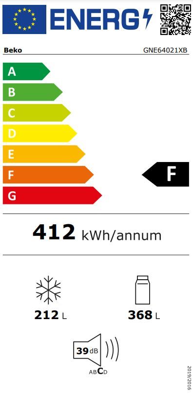 Energetski certifikat F