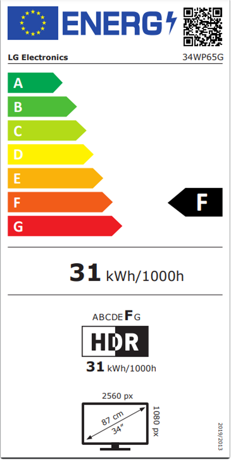 Energetski certifikat F