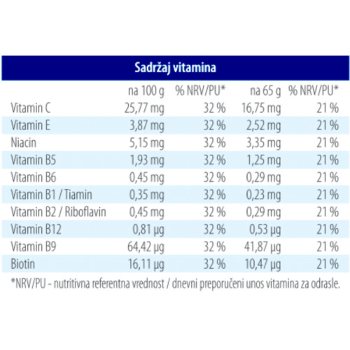 Dobra zobena kaša 260g šumsko voće          slika 2