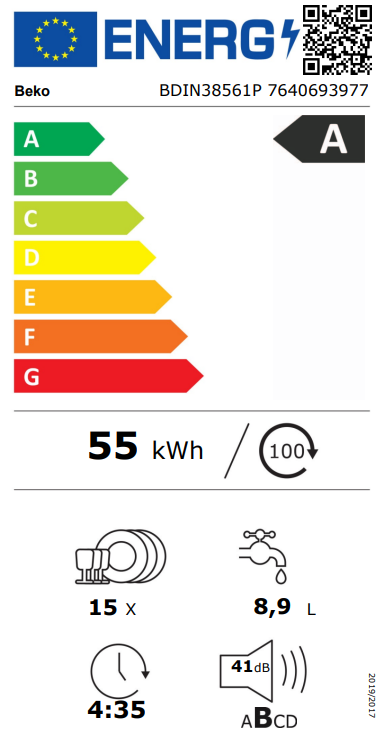 Energetski certifikat A