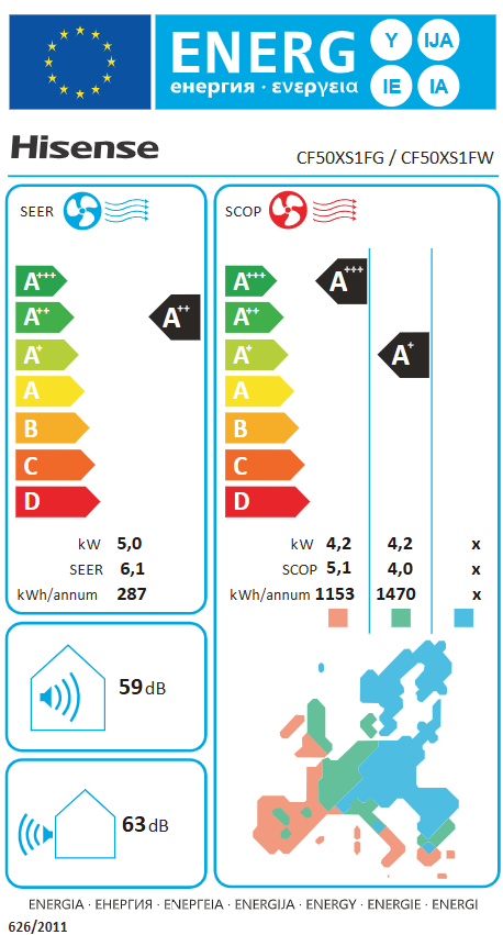 Energetski certifikat A