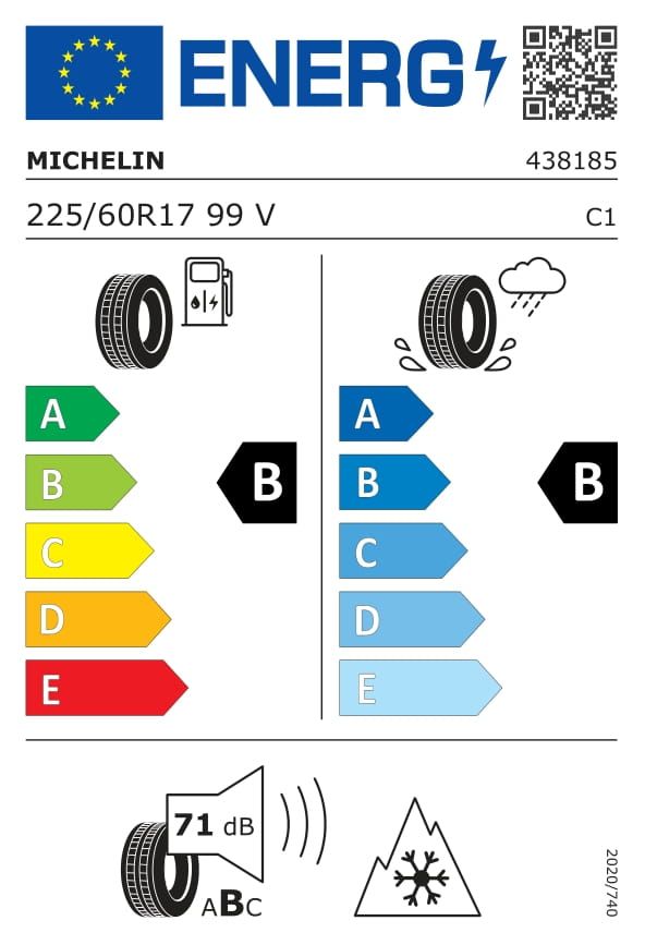 Energetski certifikat B