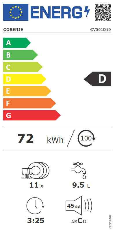 Energetski certifikat D