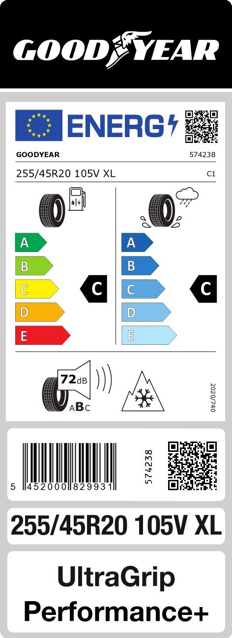 Energetski certifikat C