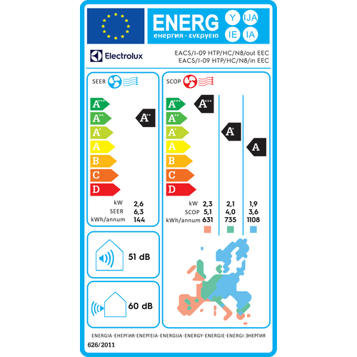 Electrolux Klima uređaj - EACS/I-09HTP/HC/N8 EEC slika 4
