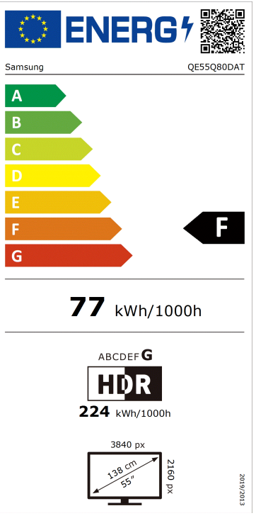 Energetski certifikat F