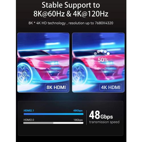 Kabl Vention AANBG HDMI M/M V2.1 8K 1.5m slika 3