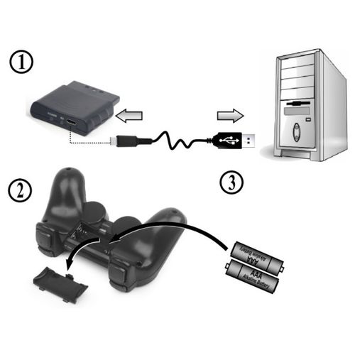 JPD-THRILLERSHOCK 3 ** Gembird Bezicni gamepad sa dvostrukom vibracijom, PS2 / PS3 / PC (737) slika 4