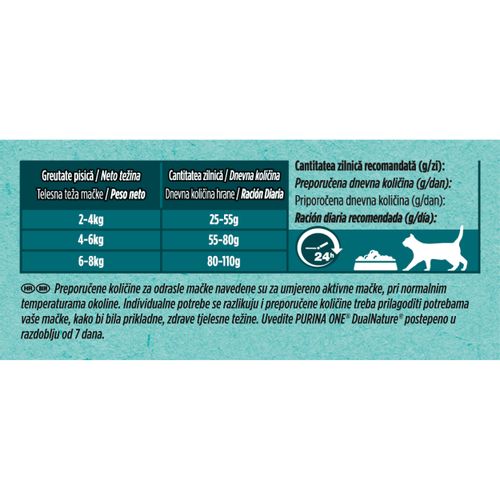 	 PURINA ONE® DUAL NATURE ZA STERILIZIRANE MAČKE Bogata govedinom, 8x750g slika 3