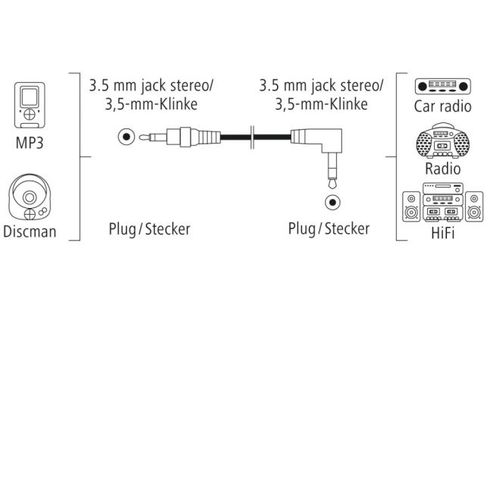 Hama Kabl sa dzekom pod 90°, 3.5mm na 3.5mm, 0.5m slika 2