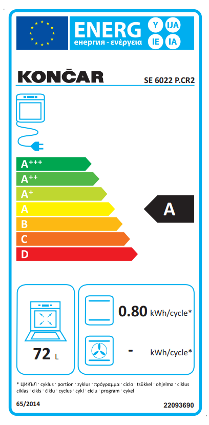 Energetski certifikat A